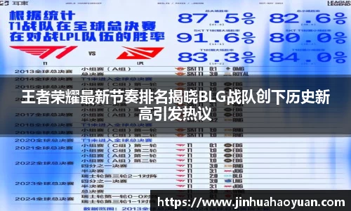 1xBET王者荣耀最新节奏排名揭晓BLG战队创下历史新高引发热议